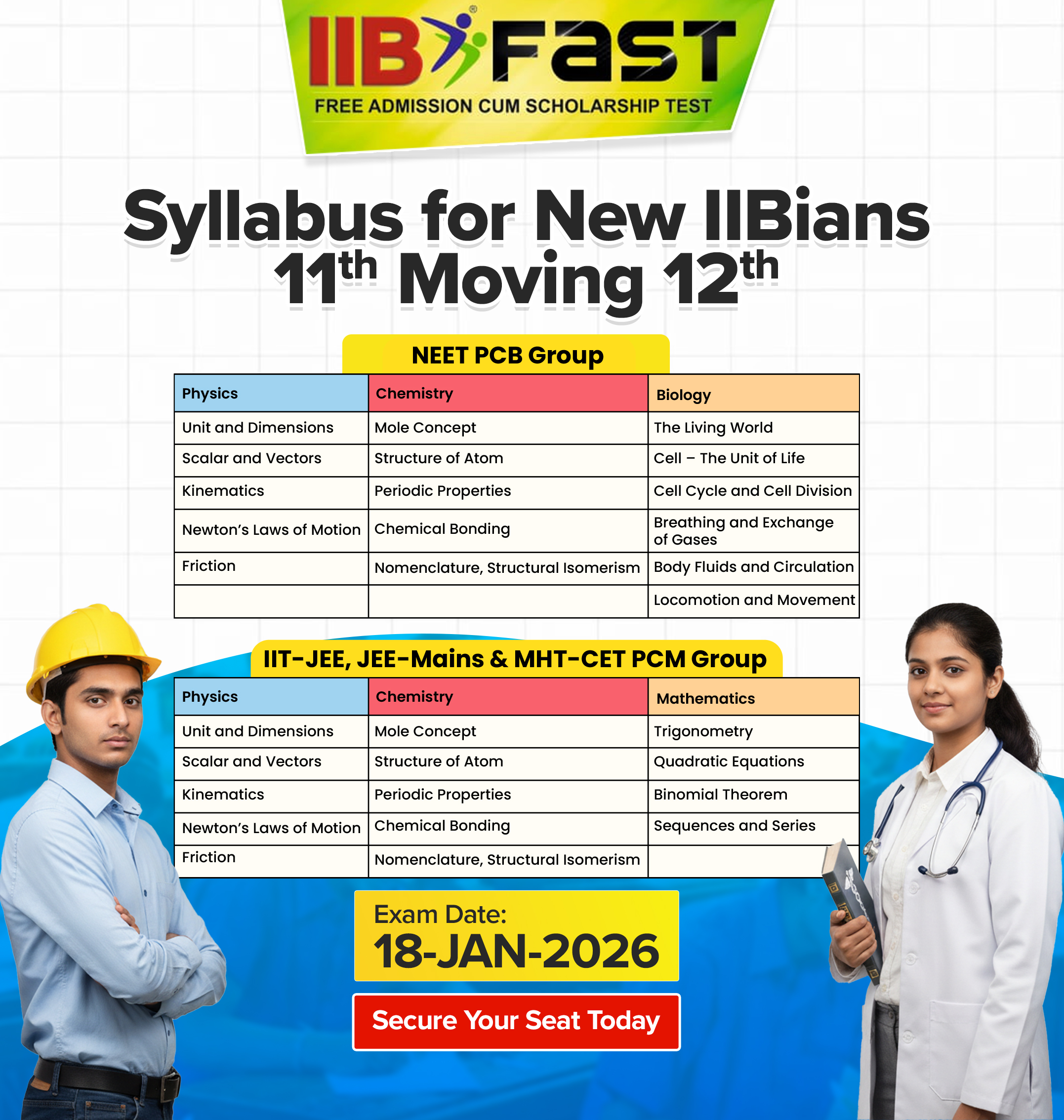 IIB 11th Registration 2025