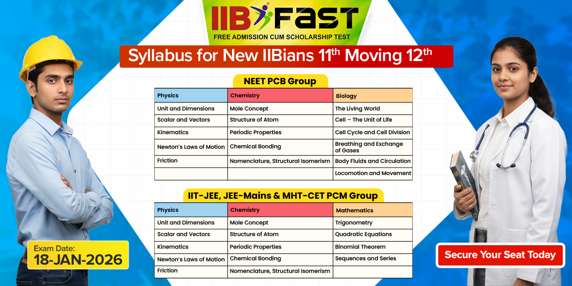 IIB 11th Registration 2025